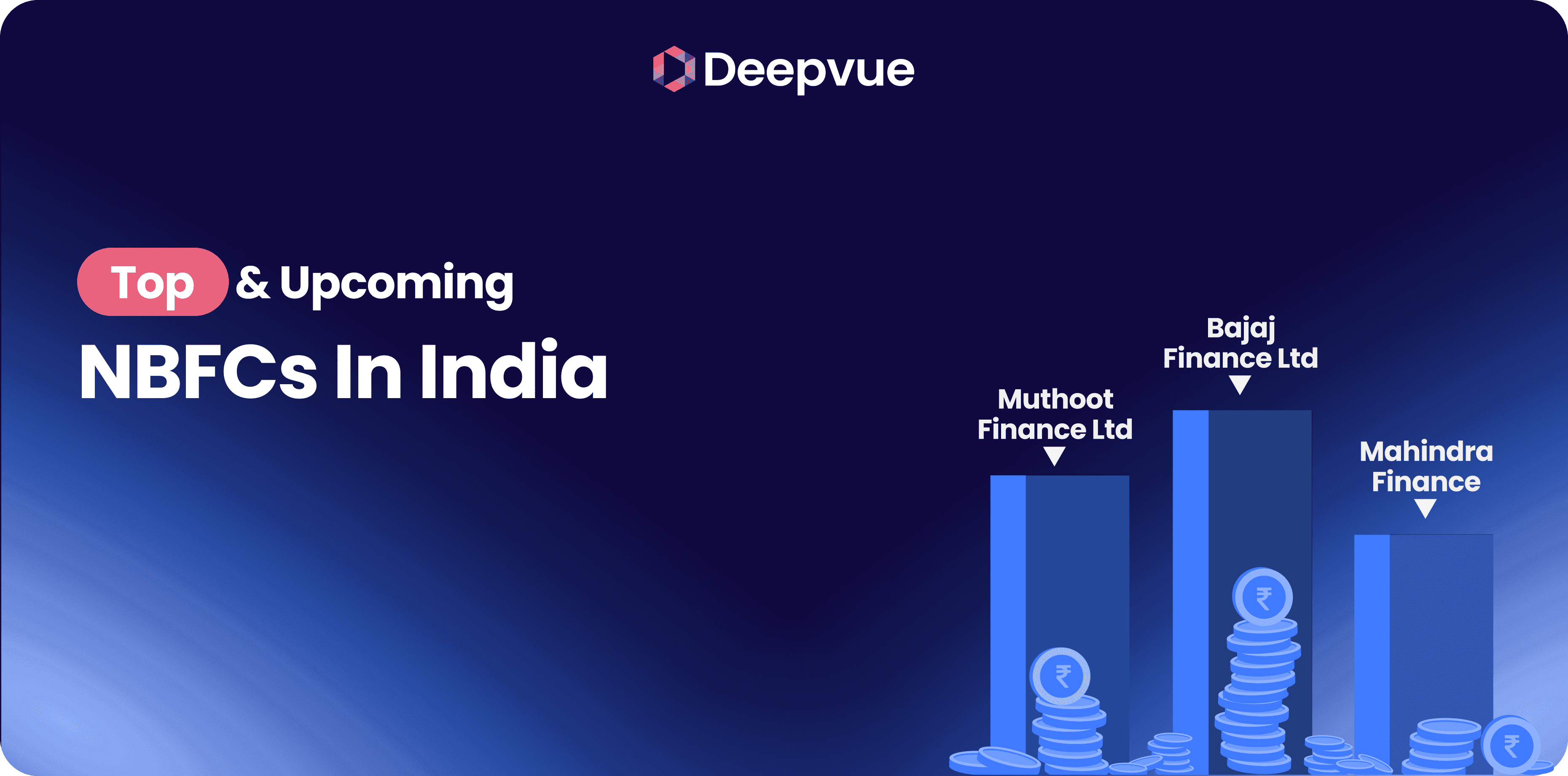 Top & Upcoming NBFCs In India 